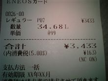 大台割れ
