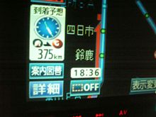 鈴鹿