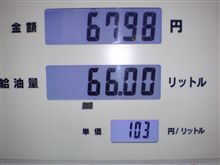 ガソリン満タン！