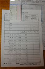 特定検診結果