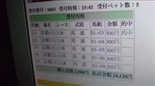今日の勝負