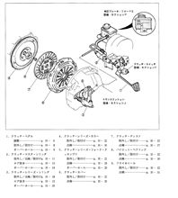 FD3Sクラッチからキコキコ