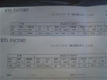 ぱわーちぇっく…