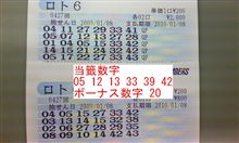 第４２７回　ロト６　ｋｔｋｒ