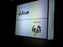 今日は・・・。