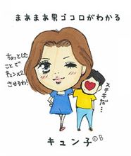 あなたのモテ力がわかる!『女試し』! 
