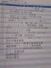 少しだけムッとした事(モロ顔に出るタイプ)