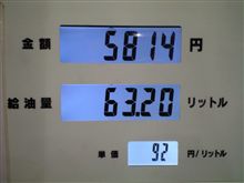 下げ止まり!?