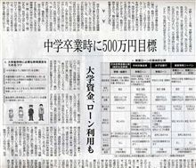 中学卒業時に５００万円目標だって！？