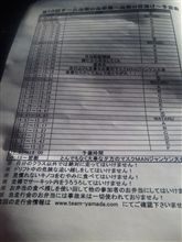 注意事項をお読み下さい