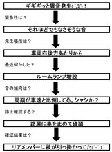 なんだ枝か (^^