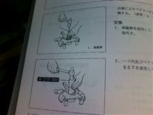 調べ物の内容