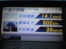 燃費報告・・。