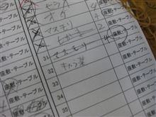 RG.net