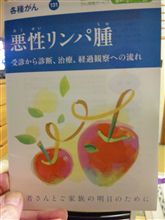 検査でした