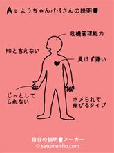 【説明書】・・・。