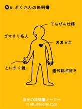 血液型　自分の説明書メーカーをつかってみた。