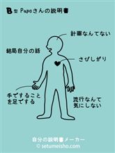 説明書
