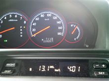 最長無給油711.9km