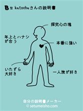 自分の説明書メーカー（血液型）