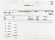 富士スピードウェイ本コース走行会結果