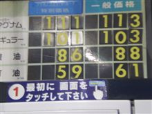 高いのか安いのか?もう少しいけないのか? 高いのか安いのか?もう少しいけないのか?