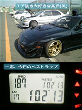 (*&#180;ー`) ほのぼのTC2000　でも全開花粉汁(汗)