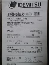 小熊化後、給油１４回目。