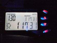 TC2000、2年ぶりにベスト更新(^^)v