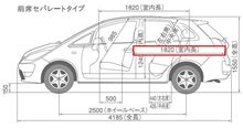 コルトプラスでスキー