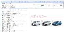 買えないハズの新車が買えた!? 買えないハズの新車が買えた!?