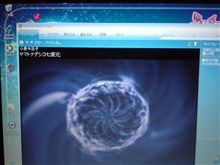 気分転換に………