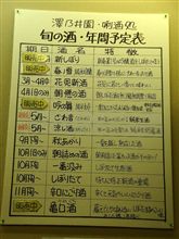 新酒を買いに奥多摩へ（後編）