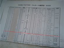 舞洲でじむか