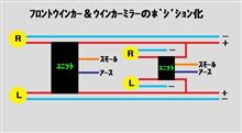 さて、火曜日！歌謡日♪