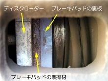 ブレーキパッド交換はお早目に