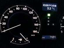 ワースト記録更新中です。
