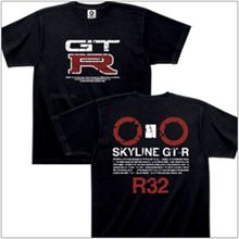 Ｒ３２Ｔシャツ、ＰＳ３＋バイオハザード５、新しい携帯などの物欲