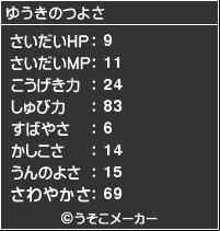 ゆうきのつよさ