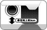 とんでもない話・他