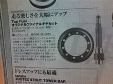 スイフト用ファイナル