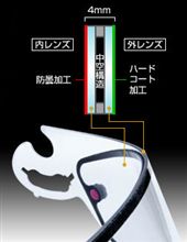 本日の風景79　曇り止め・・・