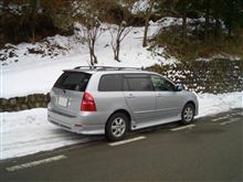 車の実力