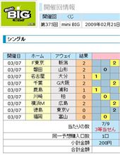 ついに・・・