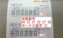 第４３６回　ロト６　ｋｔｋｒ 