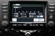 常用モード