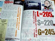 新プリウスの価格はホントなのかな？