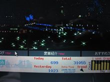 カウンター設置３万越え！