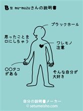 説明書