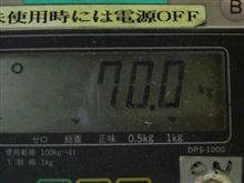 しらない間に…汗